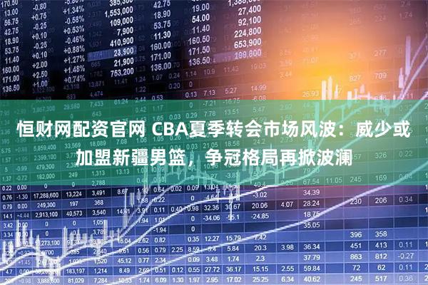 恒财网配资官网 CBA夏季转会市场风波：威少或加盟新疆男篮，争冠格局再掀波澜