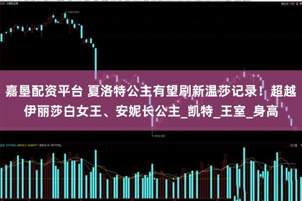 嘉垦配资平台 夏洛特公主有望刷新温莎记录！超越伊丽莎白女王、安妮长公主_凯特_王室_身高