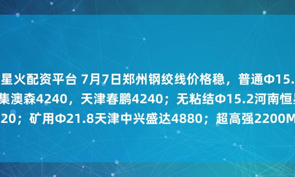 星火配资平台 7月7日郑州钢绞线价格稳，普通Φ15.2河南恒星4320，辛集澳森4240，天津春鹏4240；无粘结Φ15.2河南恒星4820；矿用Φ21.8天津中兴盛达4880；超高强2200MPa天津银龙6730。（元/吨）
